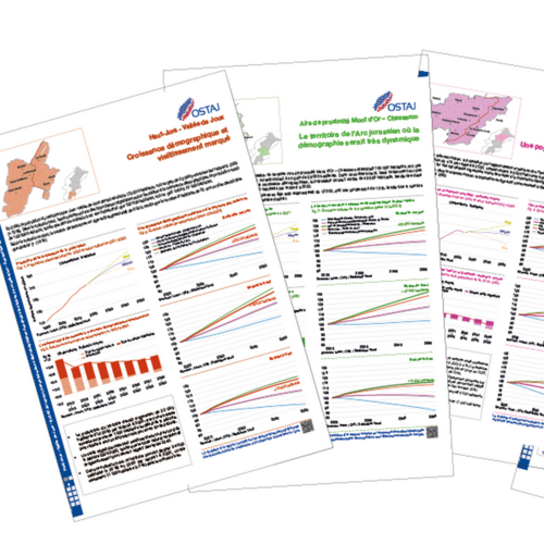 Perspectives démographiques 2050 dans l'Arc jurassien : inscriptions aux webinaires de présentation