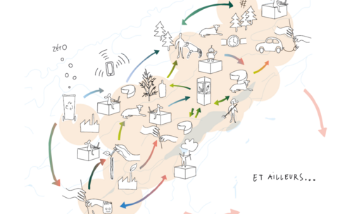 Tout savoir sur le nouveau Programme intercantonal Arc jurassien