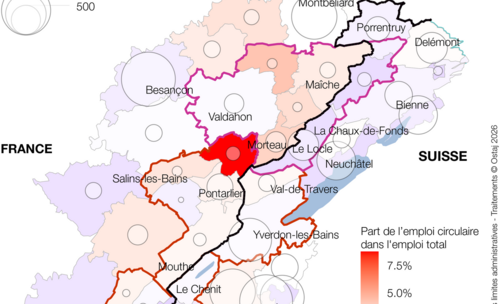 L'OSTAJ publie une étude sur l'emploi dans l'économie circulaire