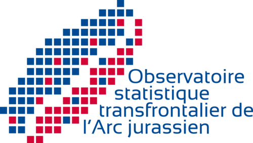 Logo de l'OSTAJ