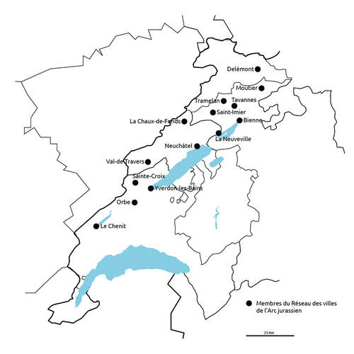 Relations intercommunales