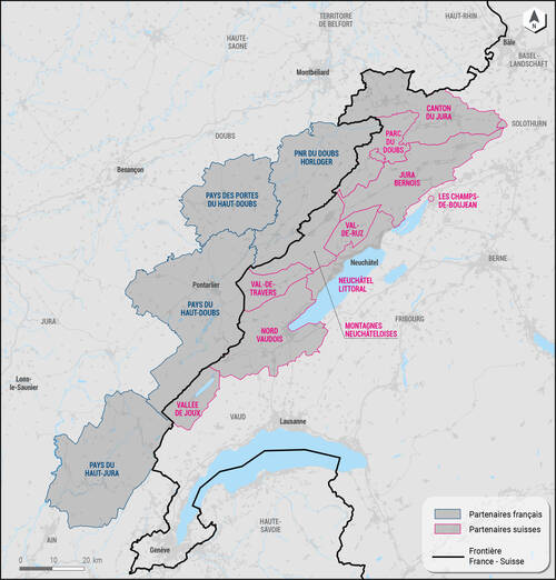 Périmètre du projet